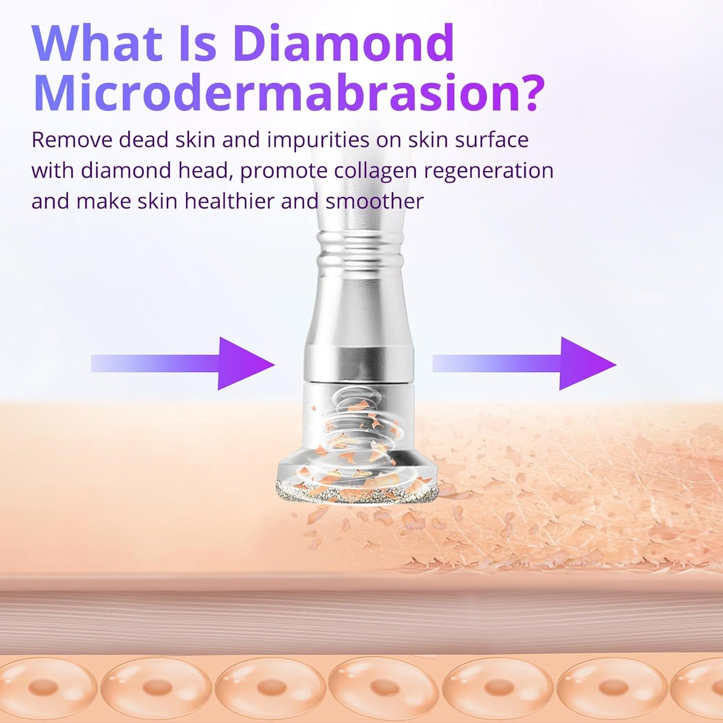 Derma Lab Pro 3 in 1