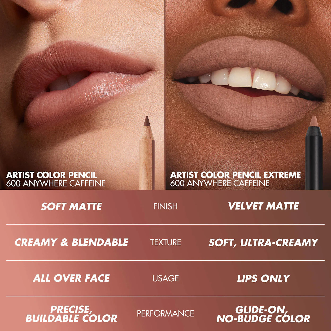 MAKE UP FOR EVER Artist Color Pencil Long-Lasting Lip Liner