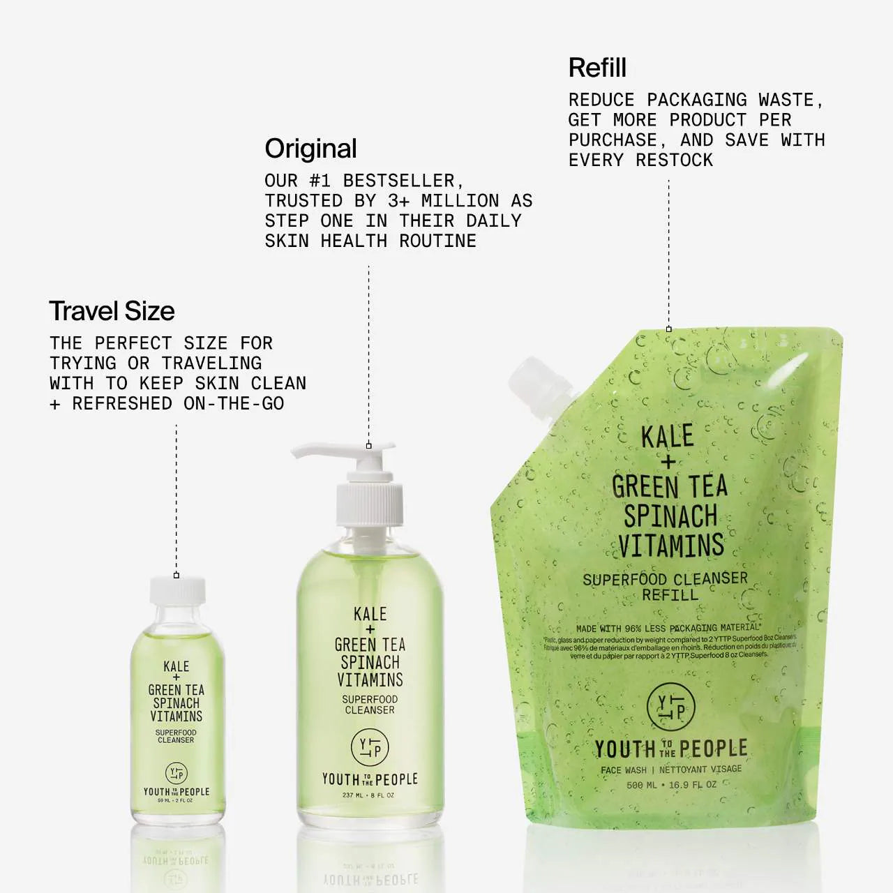 Youth To The People Superfood Gentle Antioxidant Refillable Cleanser