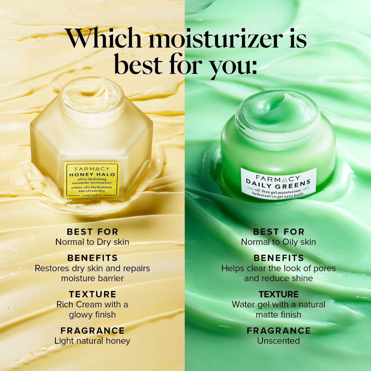 Farmacy Daily Greens Oil-Free Gel Moisturizer