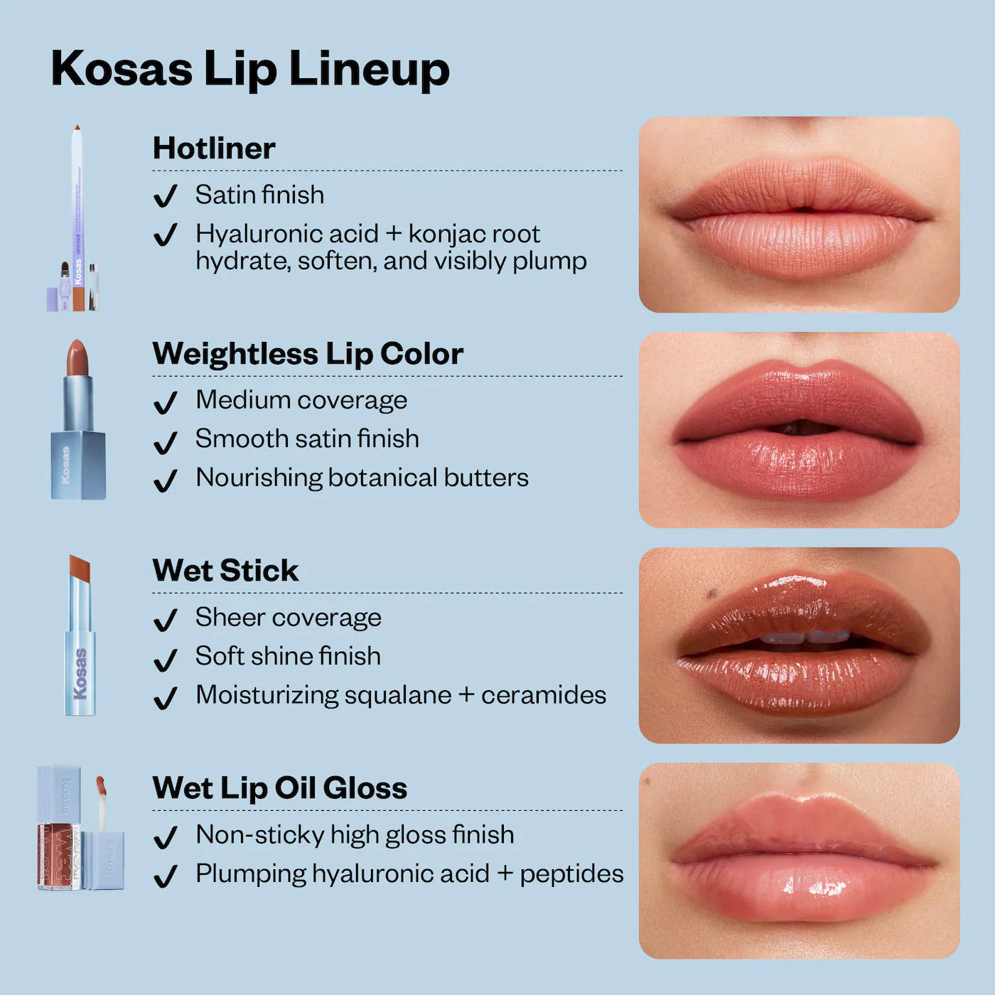 Kosas Wet Lip Oil Plumping Peptide Lip Treatment Gloss