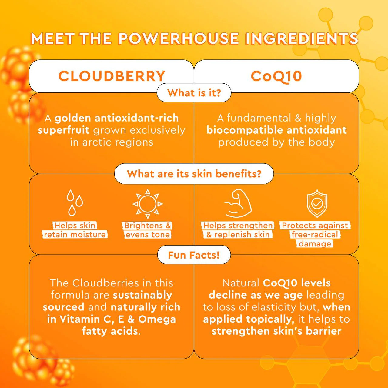 Glow Recipe Cloudberry Bright Essence Toner™