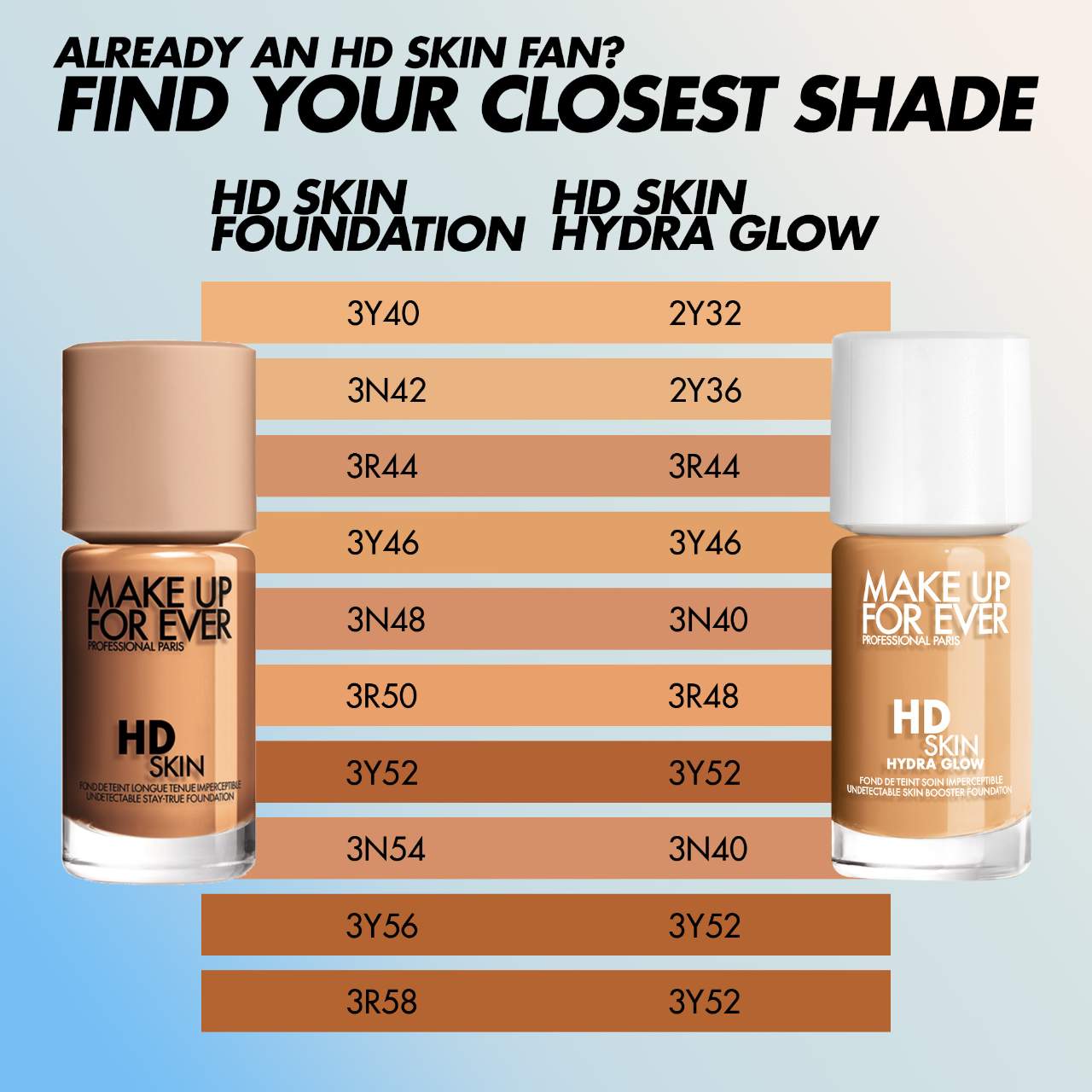 MAKE UP FOR EVER HD Skin Hydra Glow Hydrating Foundation