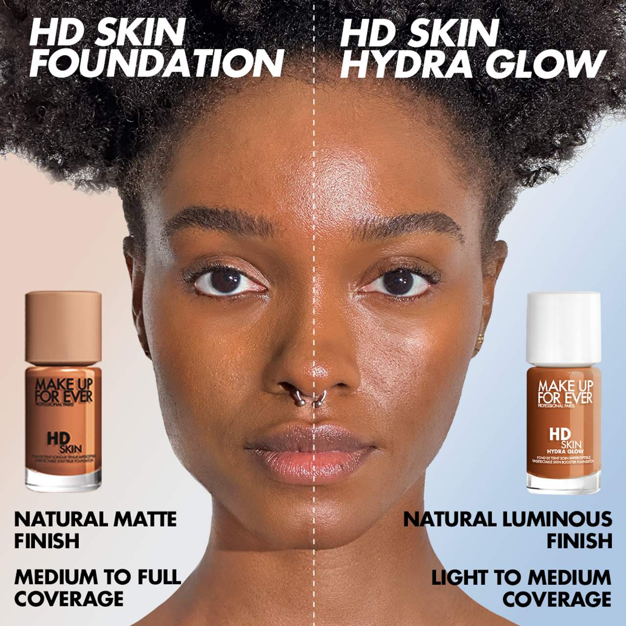 MAKE UP FOR EVER HD Skin Hydra Glow Hydrating Foundation