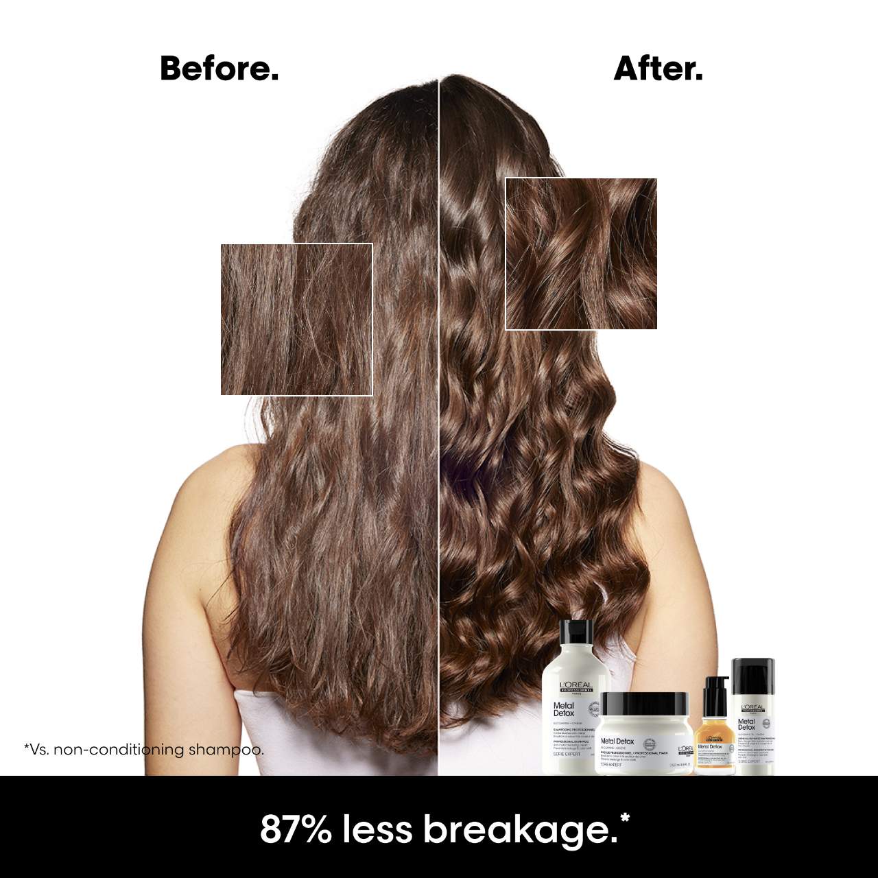 L'Oréal Professionnel Metal Detox Shampoo & Mask Value Set