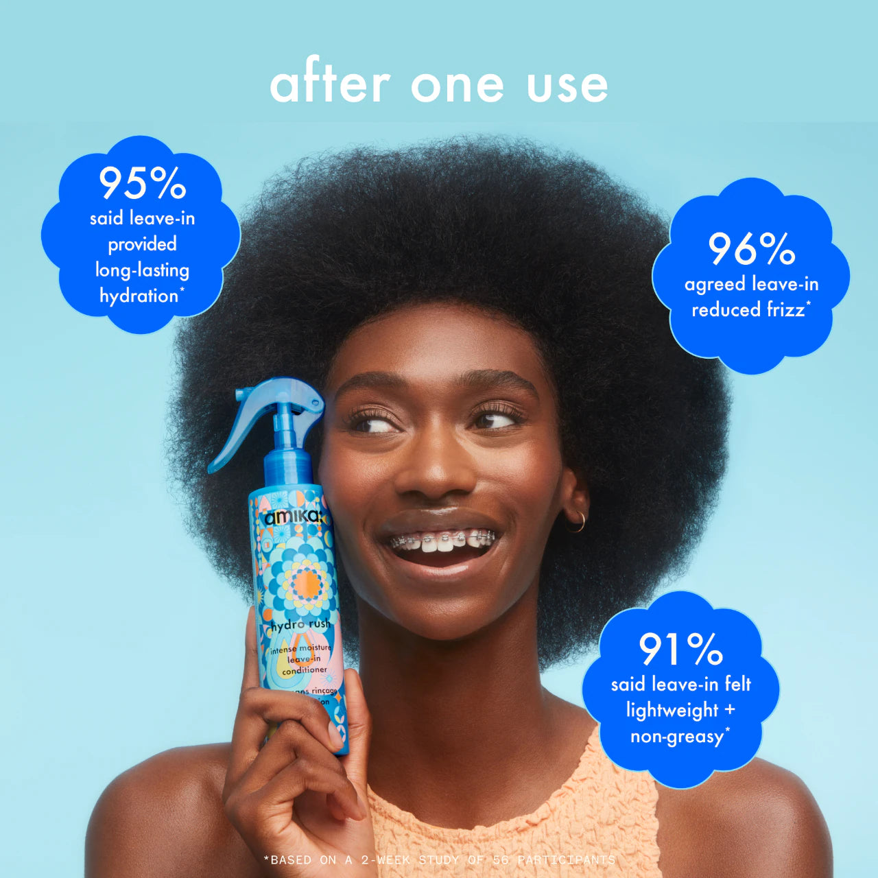 amika Mini Hydro Rush Intense Moisture Leave-In Conditioner