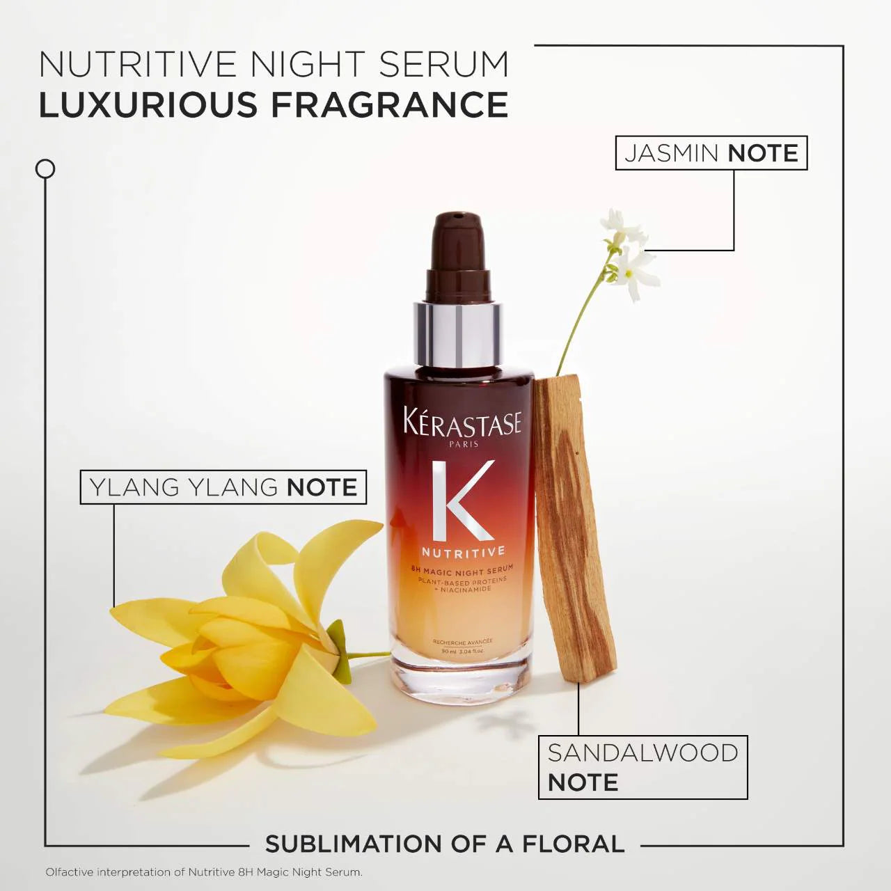 Kérastase Mini Nutritive 8H Magic Night Serum Hydrating Treatment for Dry Hair