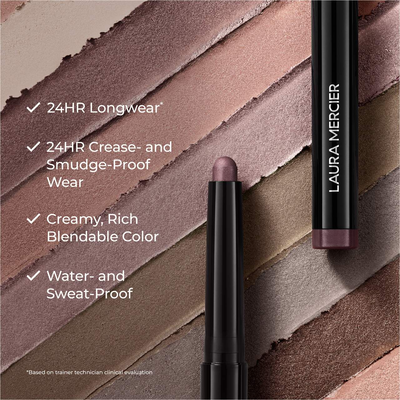 Laura Mercier Mini Artistry Icons Loose Powder and Eyeshadow Set