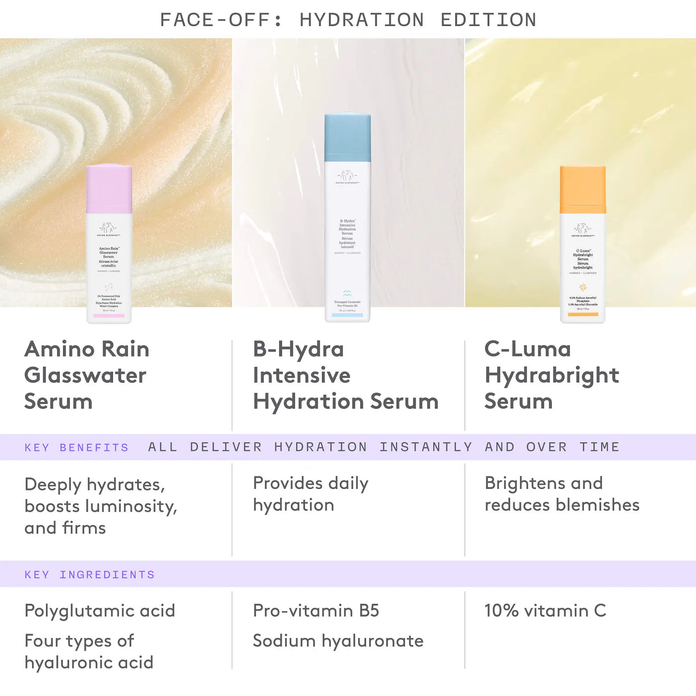 Drunk Elephant Amino Rain™ Glasswater Serum