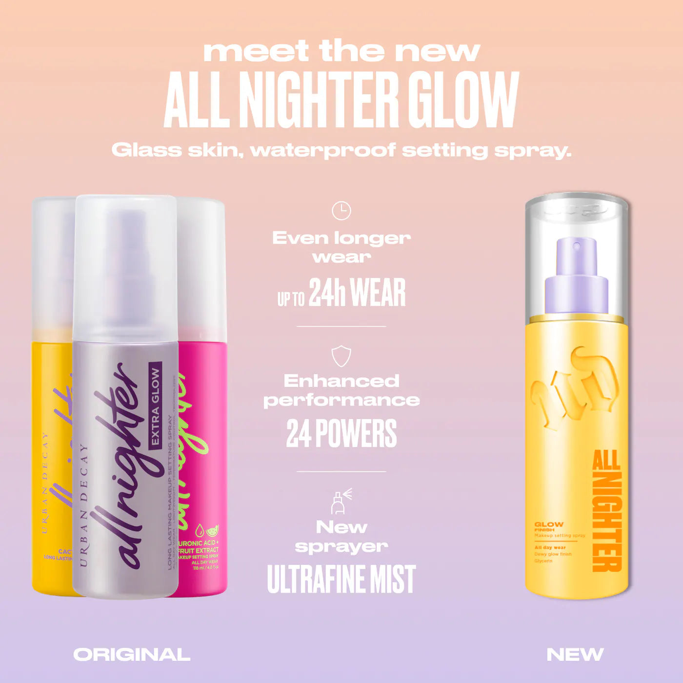 Urban Decay Mini All Nighter Waterproof Hydrating and Glowy Setting Spray