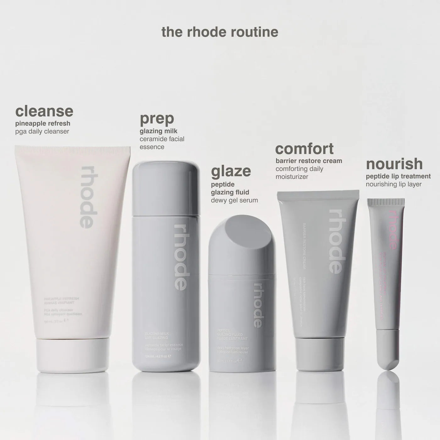 Rhode Barrier Restore Cream Comforting Daily Moisturizer