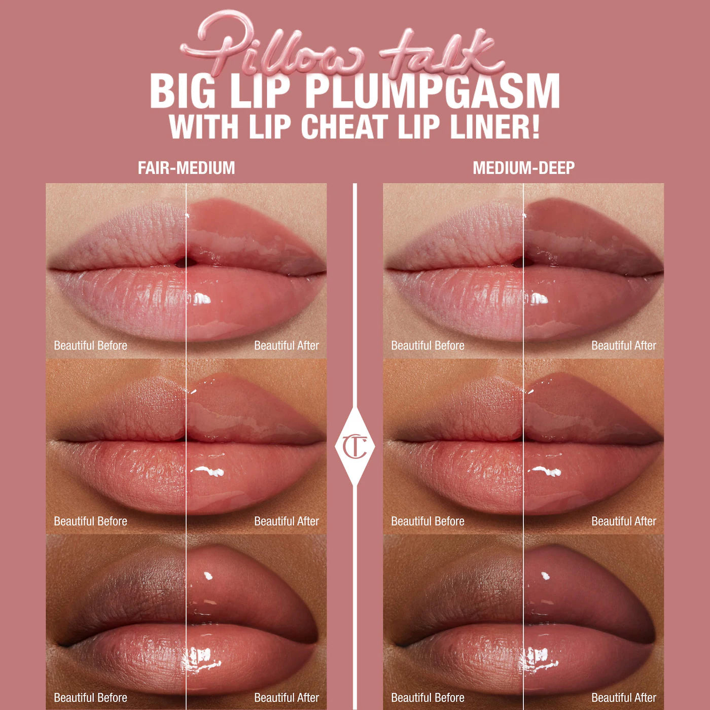 Charlotte Tilbury Mini Pillow Talk Plumpgasm Lip Liner and Lip Gloss Set