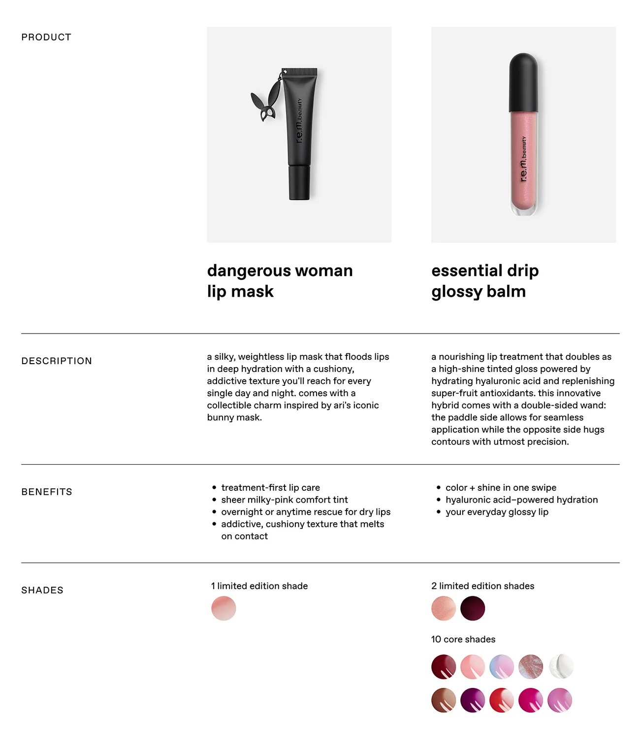 r.e.m. beauty Dangerous Woman Lip Mask