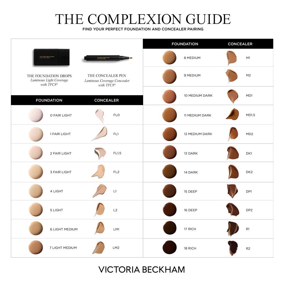 Victoria Beckham The Foundation Drops with TFC8®