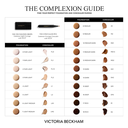 Victoria Beckham The Foundation Drops with TFC8®