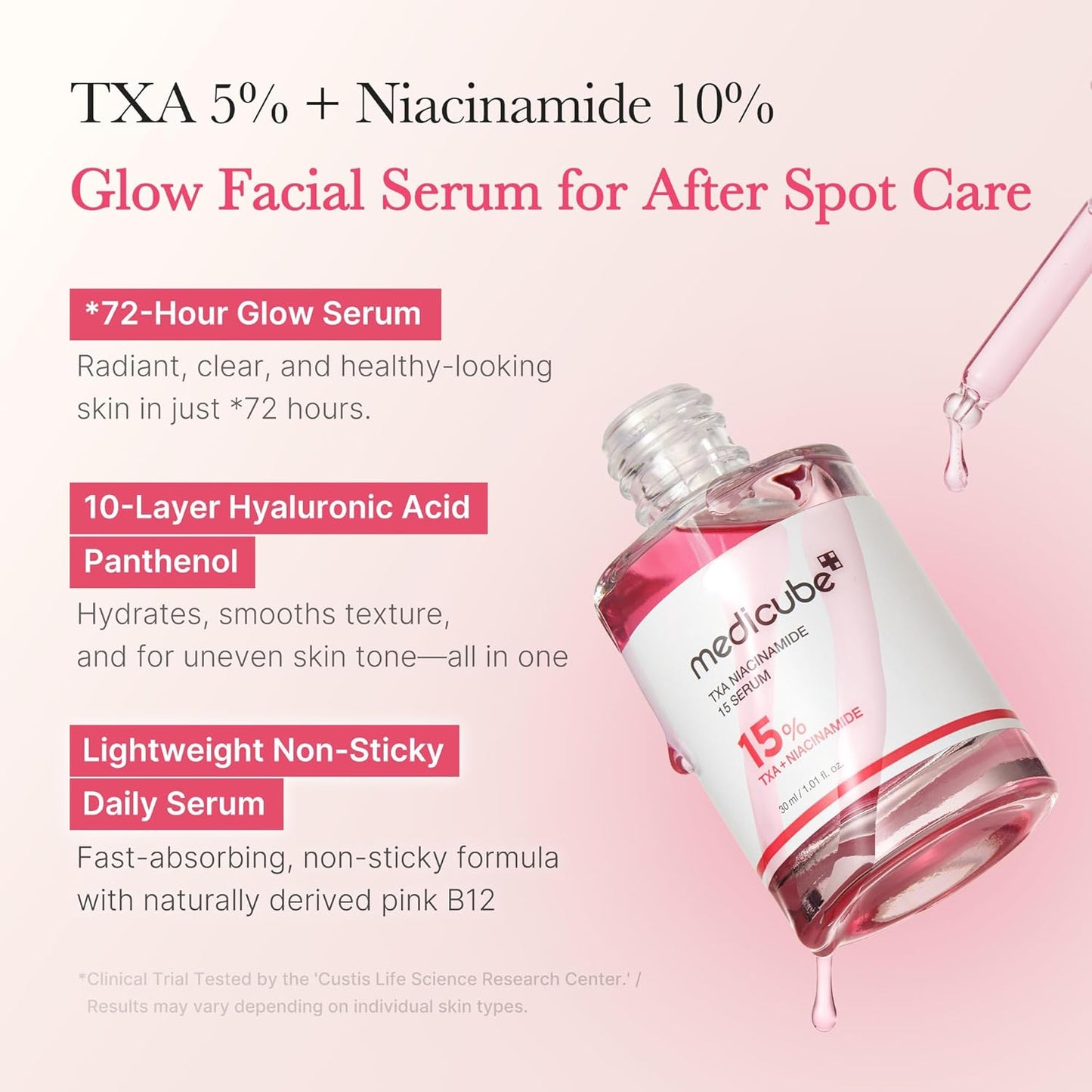 Medicube TXA Niacinamide Capsule Cream + TXA Niacinamide 15% Serum