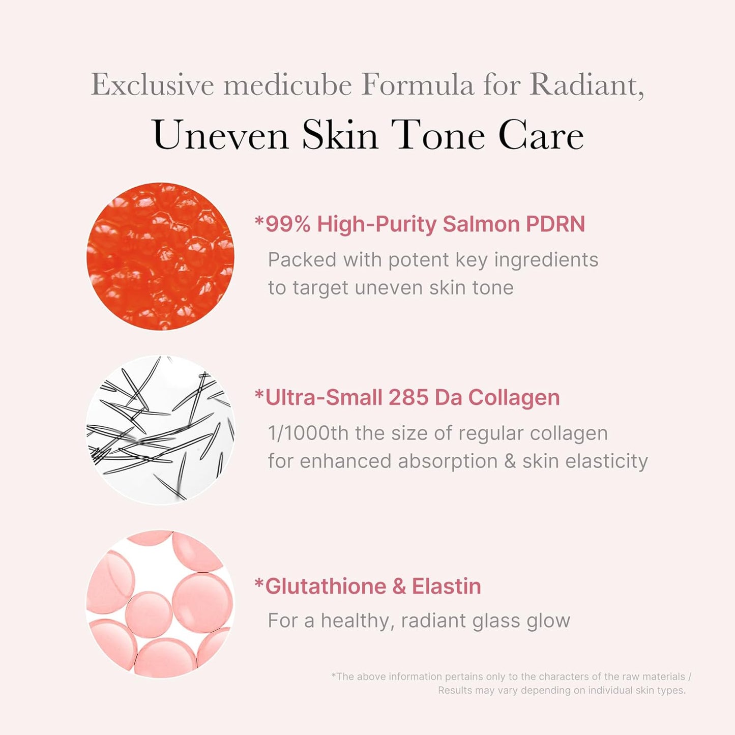 Medicube High Purity Salmon PDRN 99%