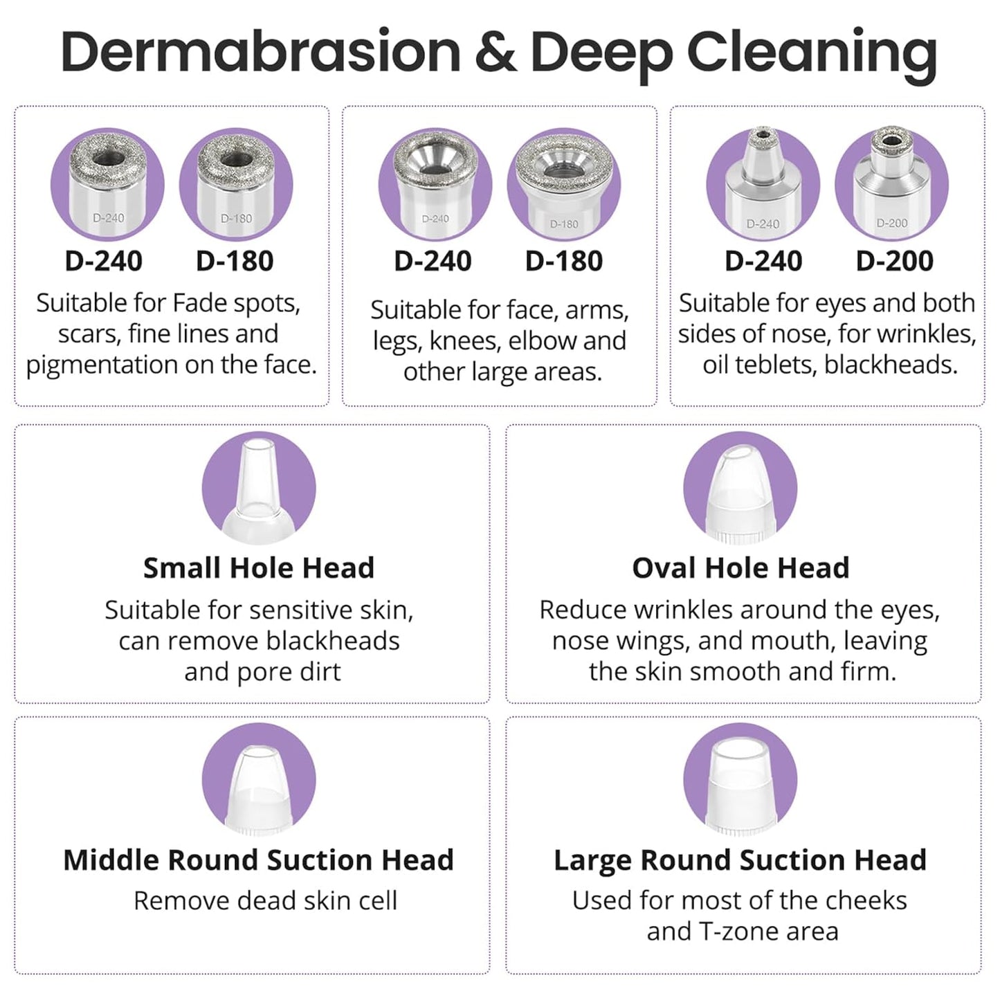 Unoisetion Microdermabrasion Machine