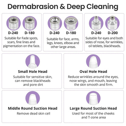 Unoisetion Microdermabrasion Machine