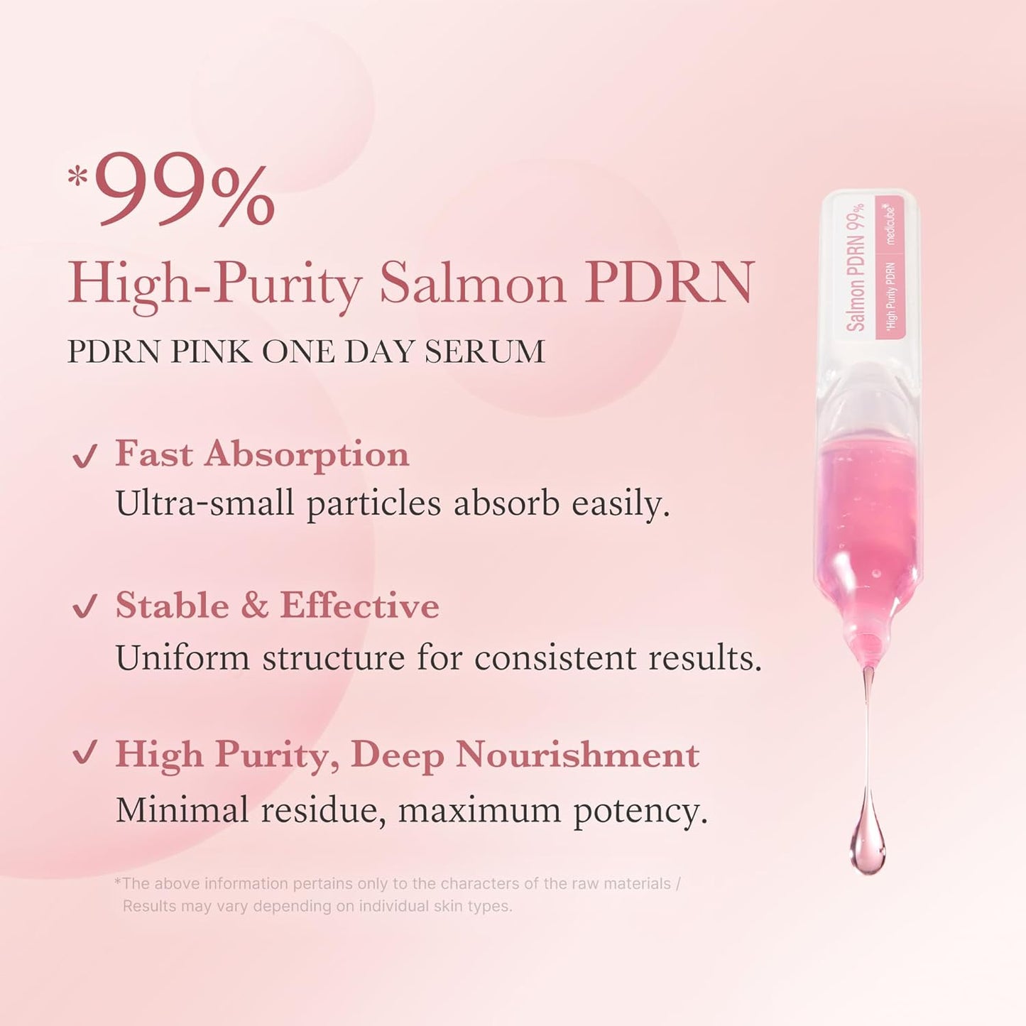 Medicube High Purity Salmon PDRN 99%