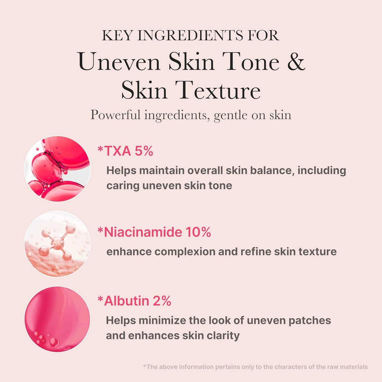 Medicube TXA Niacinamide Capsule Cream + TXA Niacinamide 15% Serum