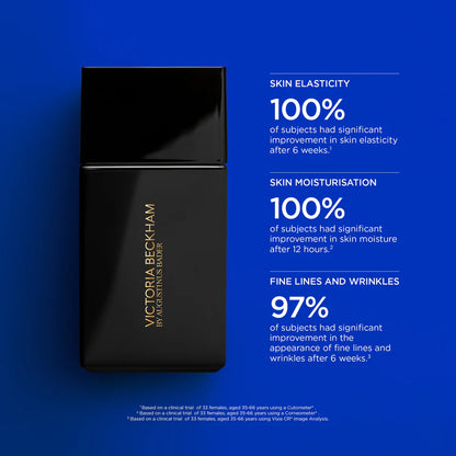 Victoria Beckham The Foundation Drops with TFC8®