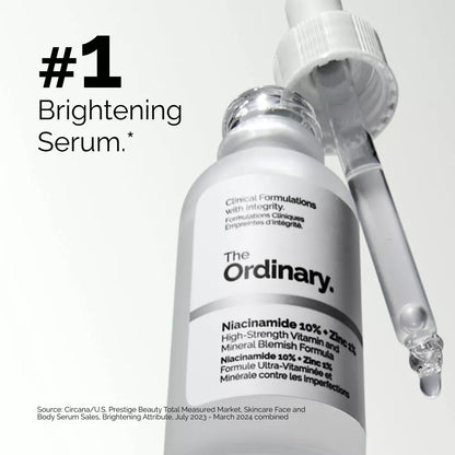 The Ordinary Niacinamide 10% + Zinc 1%