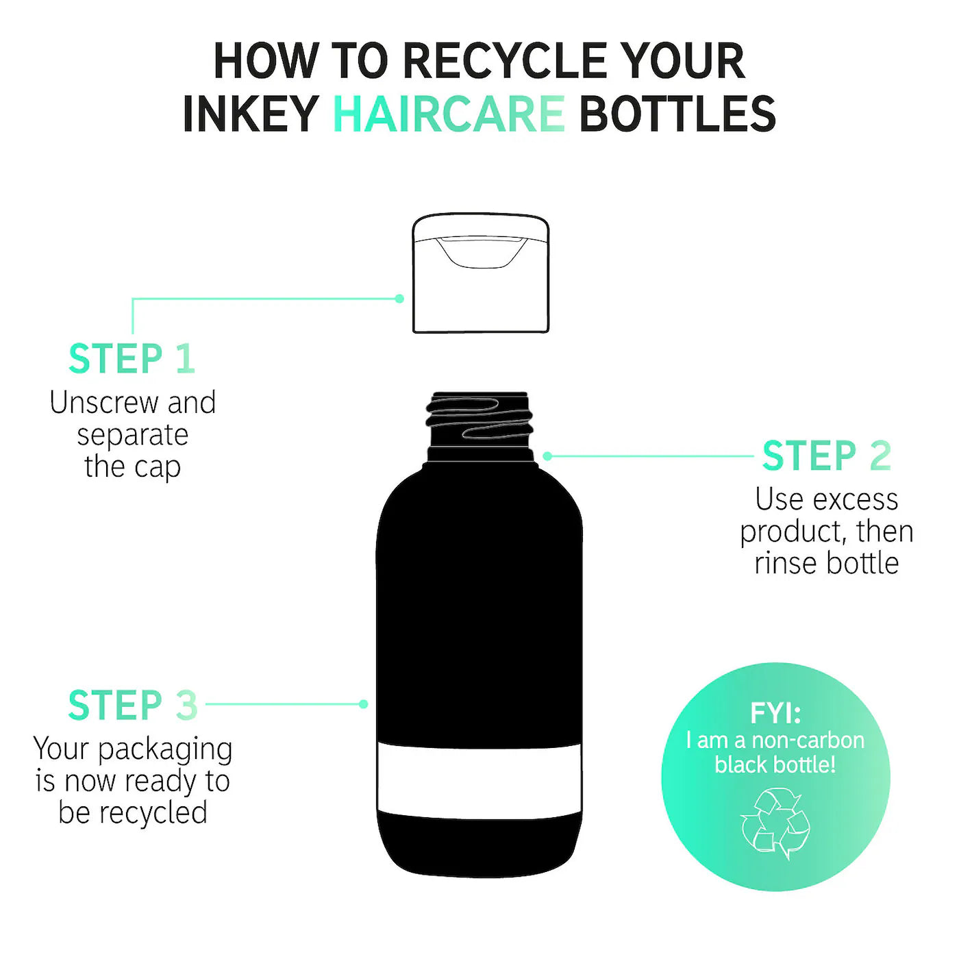 The INKEY List Hyaluronic Acid Hydrating Hair Treatment