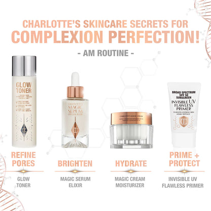Charlotte Tilbury Mini Daily Glow Toner