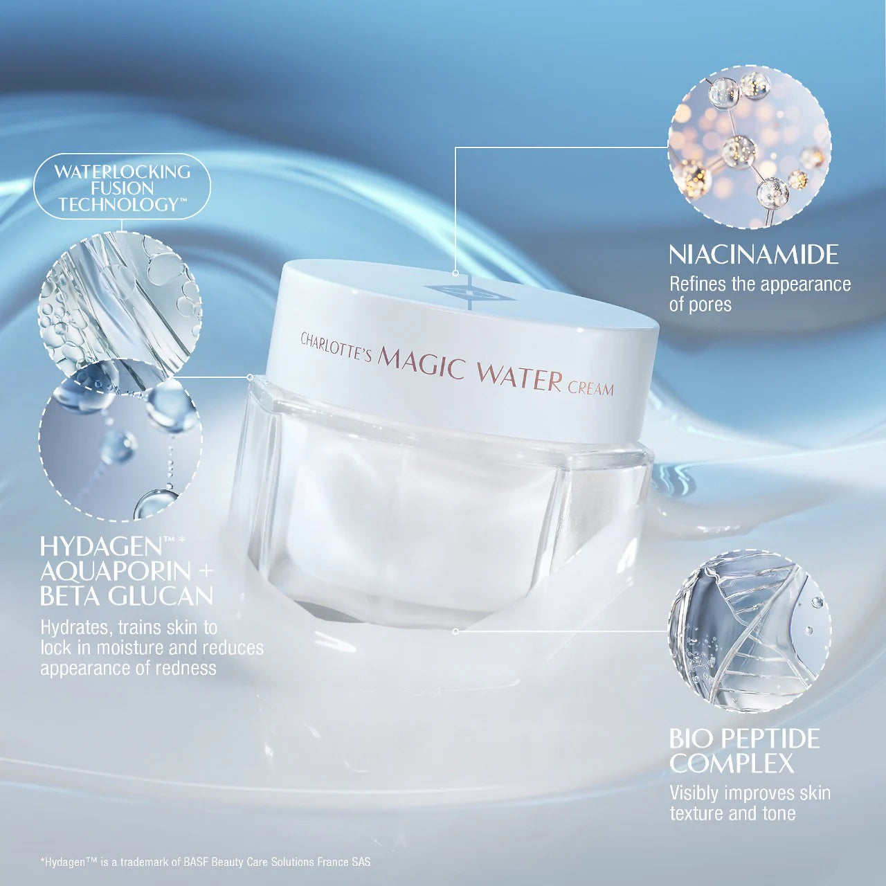Charlotte Tilbury Magic Water Cream Refillable Gel Moisturizer with Niacinamide