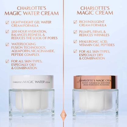 Charlotte Tilbury Magic Water Cream Refillable Gel Moisturizer with Niacinamide