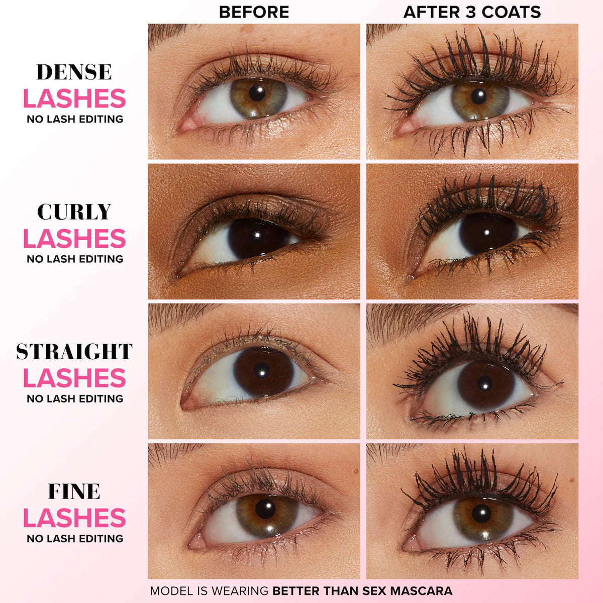 Too Faced Mini Better Than Sex Volumizing & Lengthening Mascara