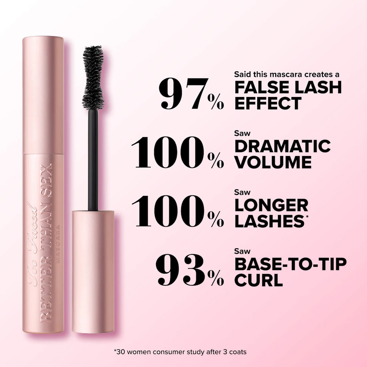 Too Faced Mini Better Than Sex Volumizing & Lengthening Mascara