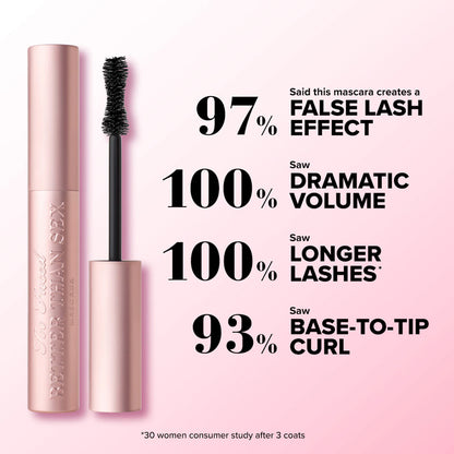Too Faced Mini Better Than Sex Volumizing & Lengthening Mascara