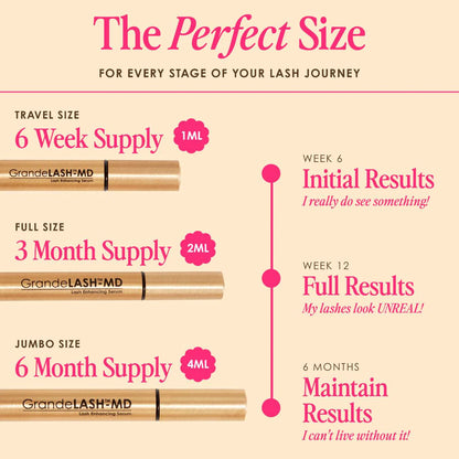Grande Cosmetics GrandeLASH - MD Lash Enhancing Serum