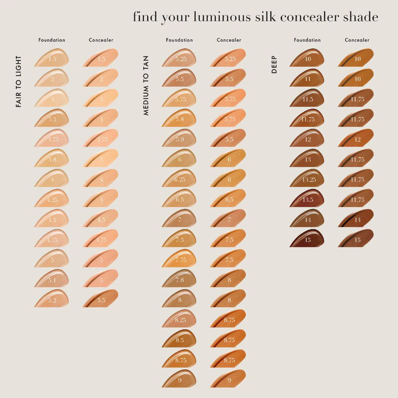 Armani Beauty Luminous Silk Hydrating Face and Under-Eye Concealer