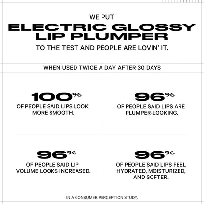 MILK Electric Glossy Lip Plumper