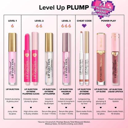 Too Faced Mini Lip Injection Maximum Plump Extra Strength Hydrating Lip Plumper