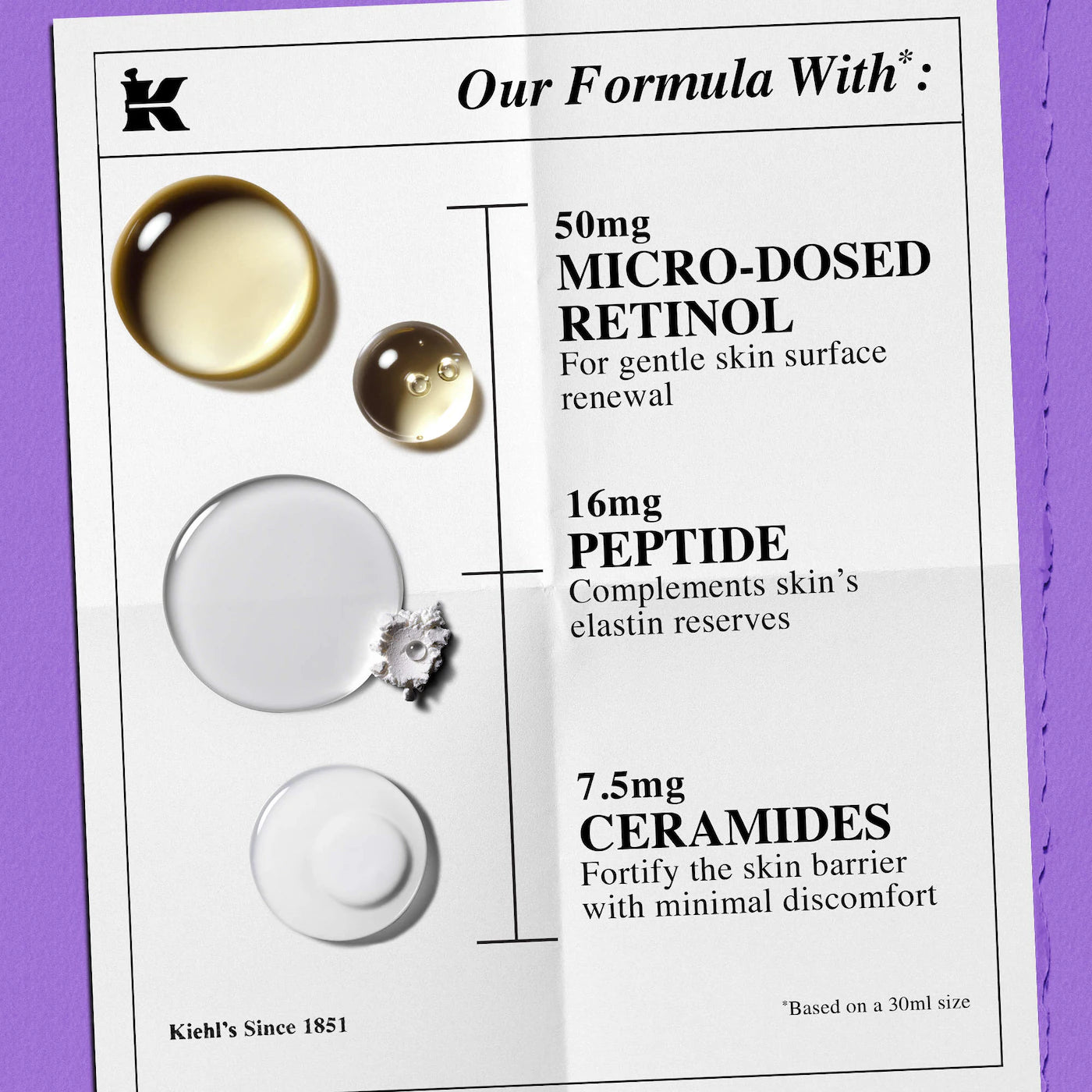 Kiehl's Micro-Dose Anti-Aging Retinol Serum