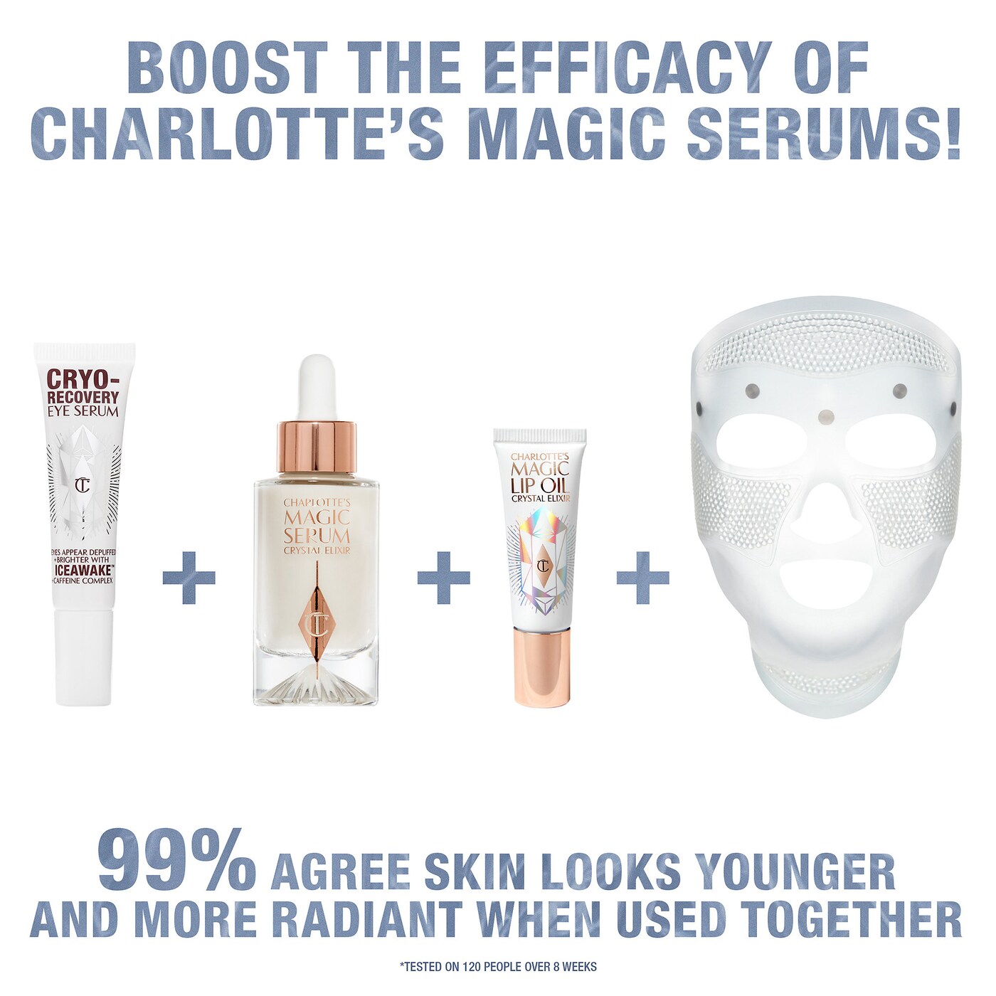 Charlotte Tilbury Cryo-Recovery Depuffing Eye Serum