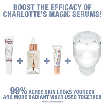 Charlotte Tilbury Cryo-Recovery Depuffing Eye Serum