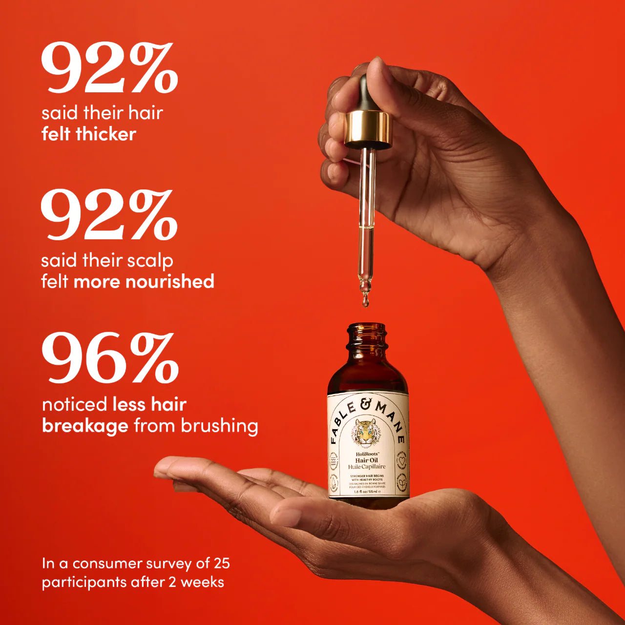 Fable & Mane HoliRoots™ Pre-Wash Treatment Oil for Thinning Hair