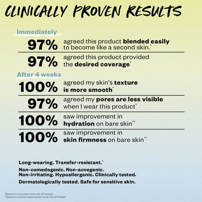 Kosas Revealer Skin-Improving Foundation SPF 25