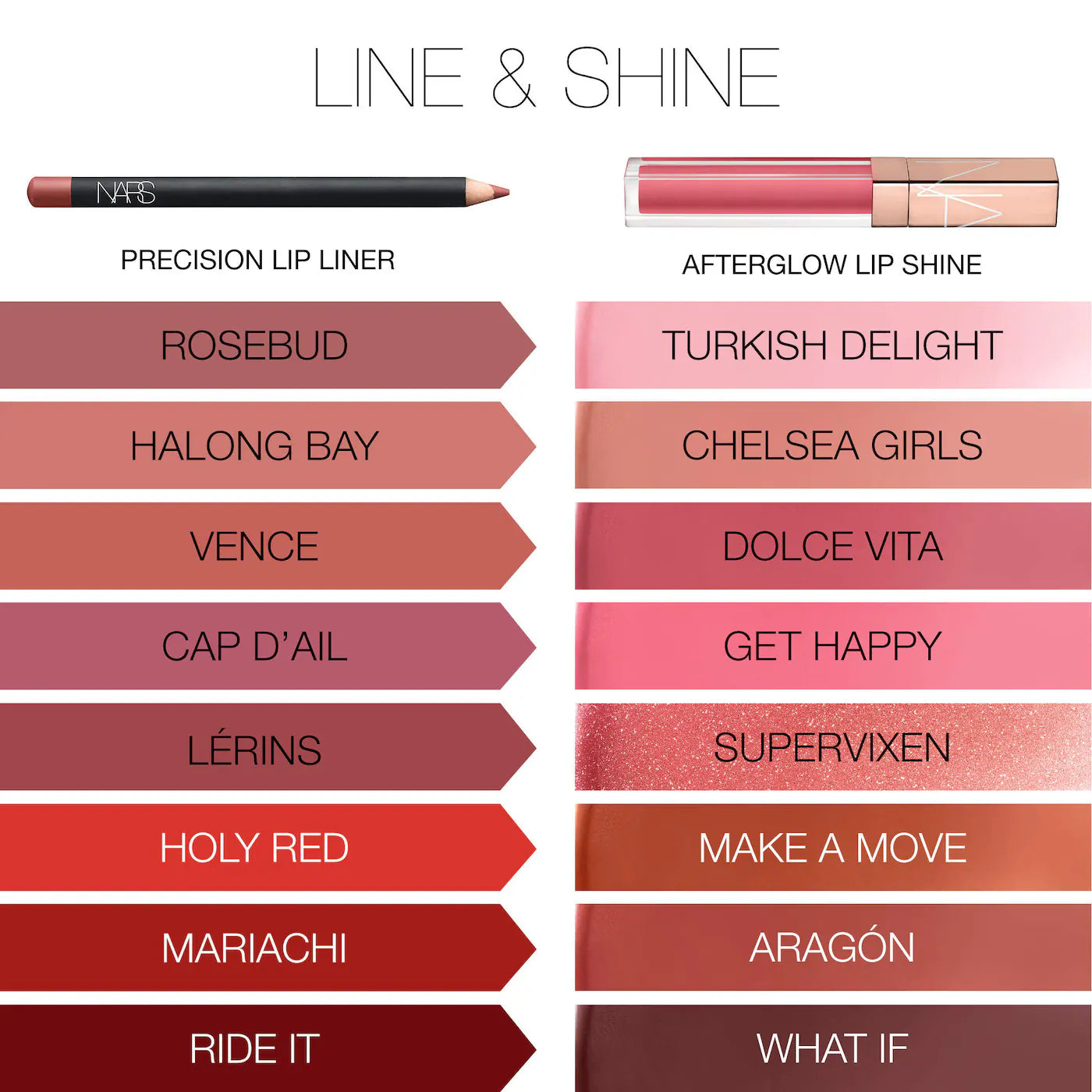 NARS Afterglow Lip Shine Gloss