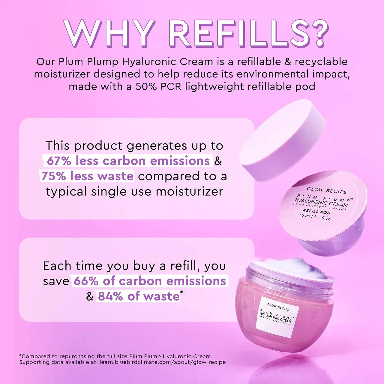 Glow Recipe Plum Plump Refillable Hyaluronic Acid Moisturizer