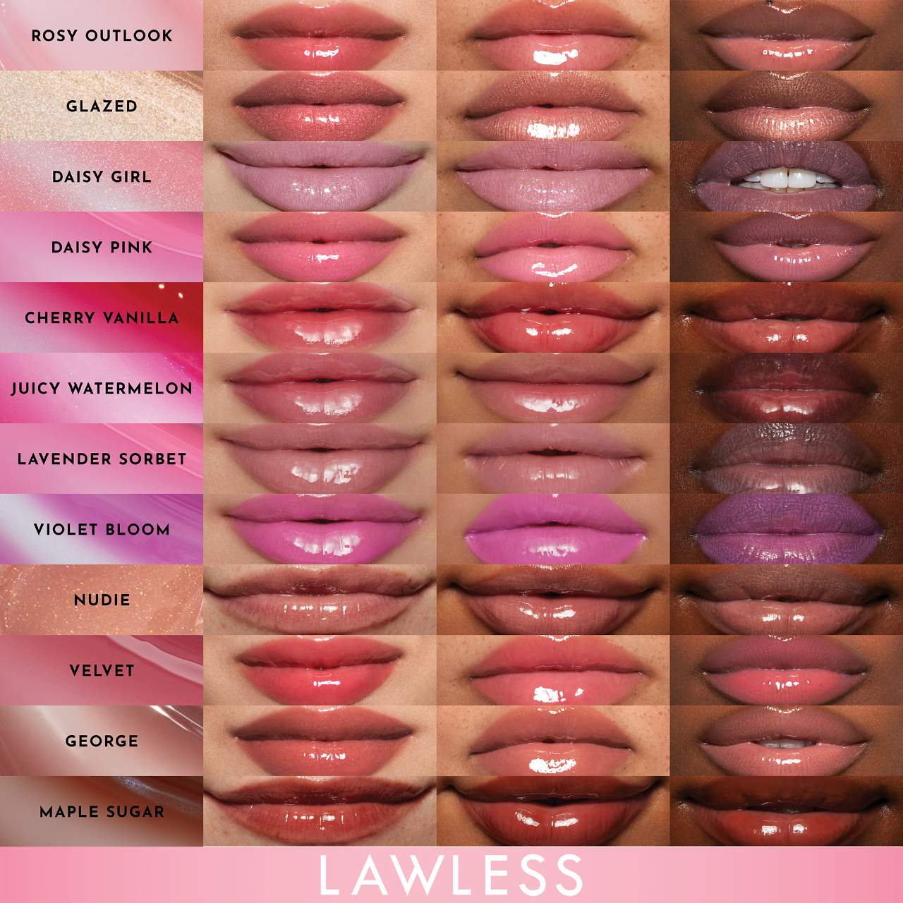 LAWLESS Mini Forget The Filler Lip Plumper Line Smoothing Gloss