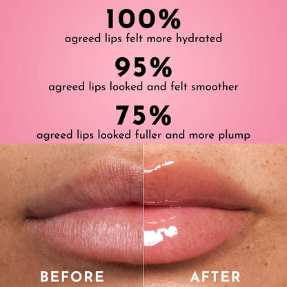 LAWLESS Mini Forget The Filler Lip Plumper Line Smoothing Gloss