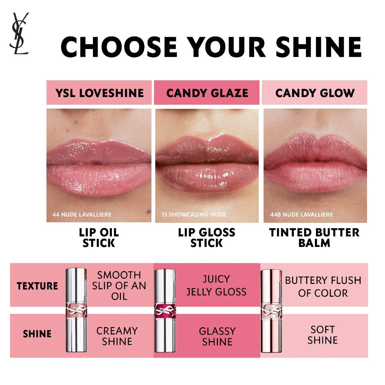 Yves Saint Laurent YSL Candy Glaze Lip Gloss Stick