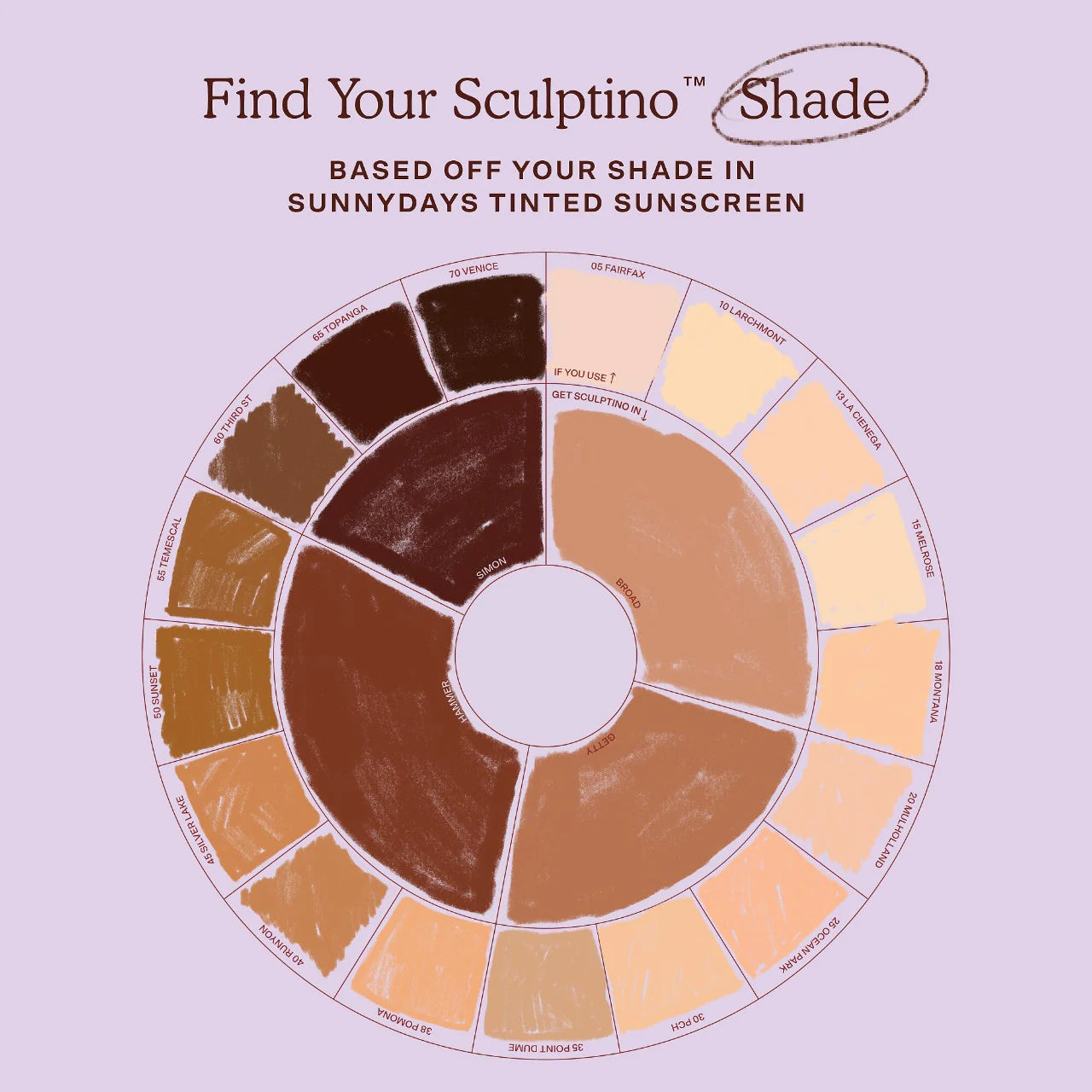 Tower 28 Beauty Sculptino™ Soft Matte Cream Contour + Bronzer