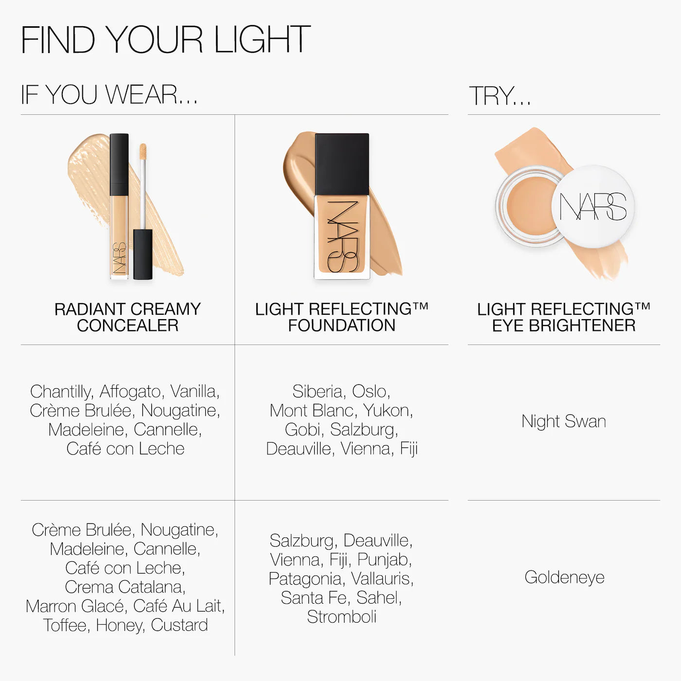 NARS Light Reflecting™ Undereye Brightener